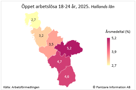 Diagram nuläge