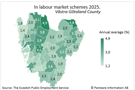 Diagrams bild In labour market schemes