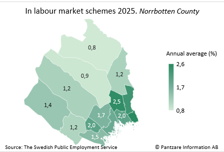 Diagrams bild In labour market schemes