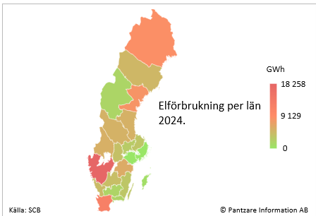 Diagram nuläge