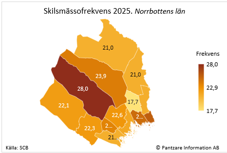 Diagram nuläge