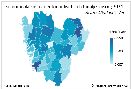 Diagrams bild Individ- och familjeomsorg