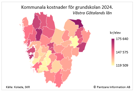 Diagrams bild Grundskolan