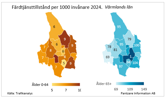Diagram nuläge