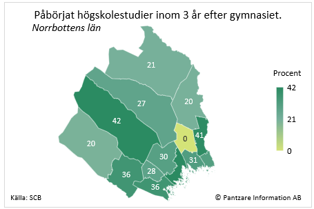 Diagrams bild Studerande som påbörjat högskola inom 3 år; kommuner