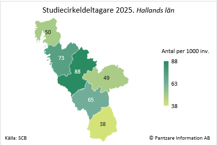 Diagram nuläge