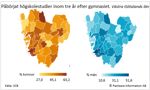 Diagrams bild Påbörjat högskola inom 3 år efter gymnasiet, kön