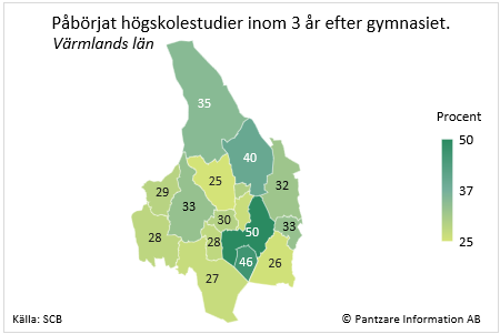 Diagrams bild Studerande som påbörjat högskola inom 3 år; kommuner