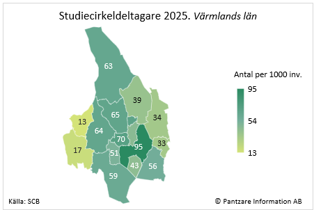 Diagram nuläge