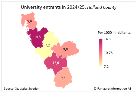 Diagrams bild University entrants 