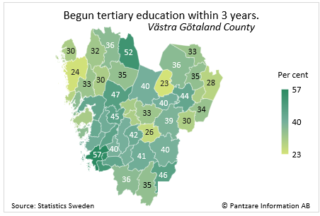 Diagrams bild Transition to tertiary education by municipality